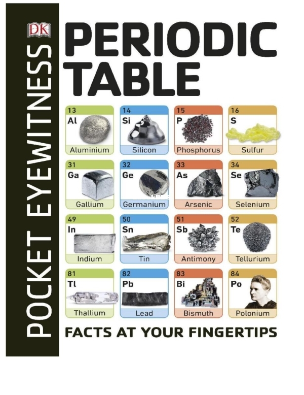 Periodic Table - Facts at Your Fingertips (DK Pocket Eyewitness) - 1.jpg