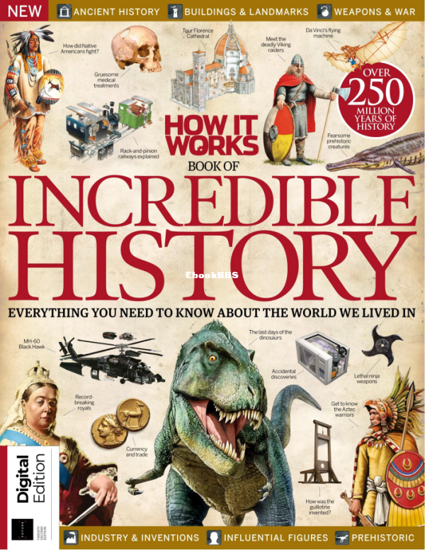 How_It_Works_-_Book_Of_Incredible_History_22nd_Edition_2024 - 1.png