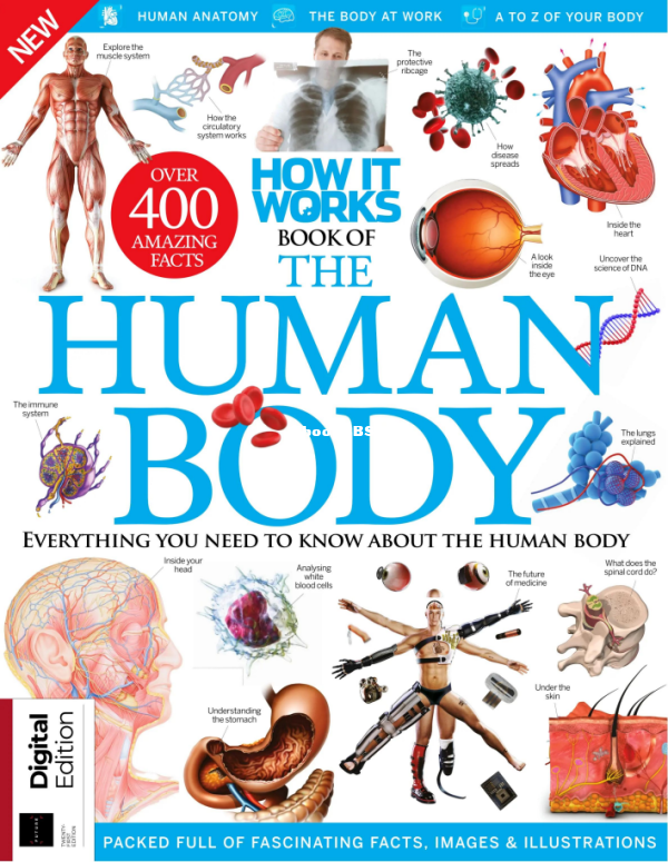 How_It_Works_-_Book_of_the_Human_Body_21th_Edition_2024 - 1.png